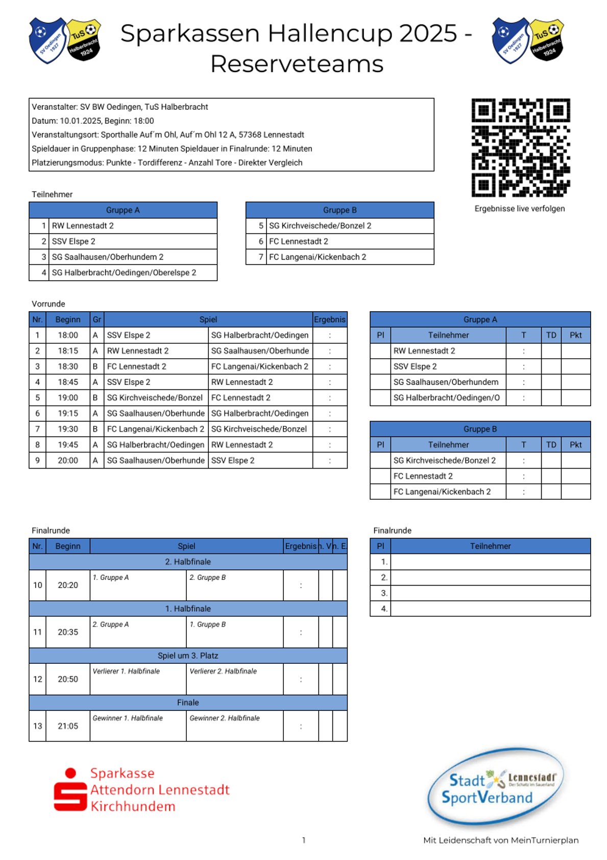 Sparkassen Hallencup 2025   Reserveteams